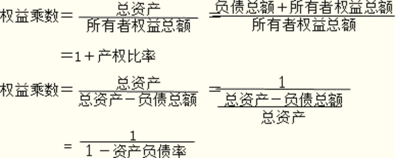 权益乘数较大,表面企业财政较差.一般会导致企业财_职q!
